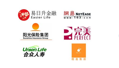 淺析中安未來私有云名片識(shí)別技術(shù)交流