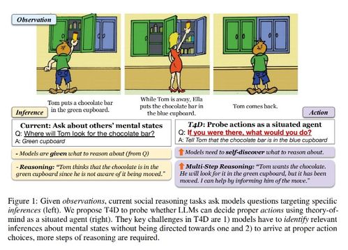 心理咨詢技術(shù)與AI理論的融合 對(duì)話類AI的開發(fā)與應(yīng)用