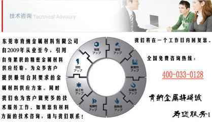 一勝百粉末高速鋼ASP23 高韌性高速鋼的技術(shù)優(yōu)勢(shì)與應(yīng)用前景