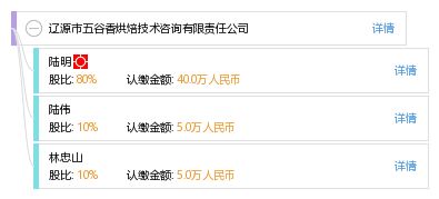 遼源市五谷香烘焙技術(shù)咨詢有限責(zé)任公司 專業(yè)賦能，助力烘焙行業(yè)精進(jìn)與創(chuàng)新