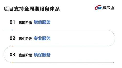 理化生實驗室建設廠家為何近9000所學校選擇北京威成亞 深度技術交流解析